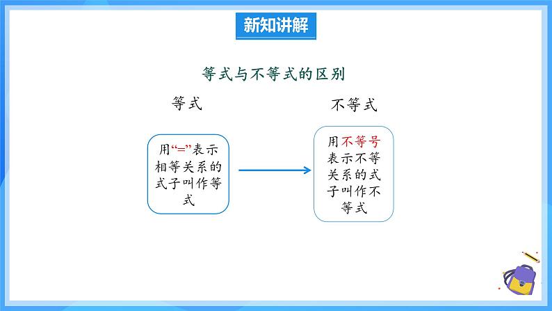 11.1.1 不等式及其解集 课件第8页