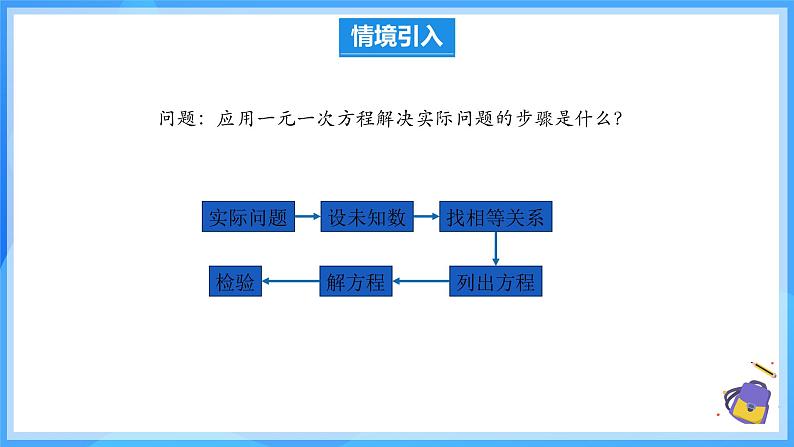 11.2.2 一元一次不等式的应用 课件第4页