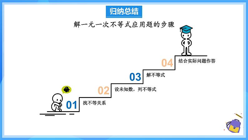 11.2.2 一元一次不等式的应用 课件第8页