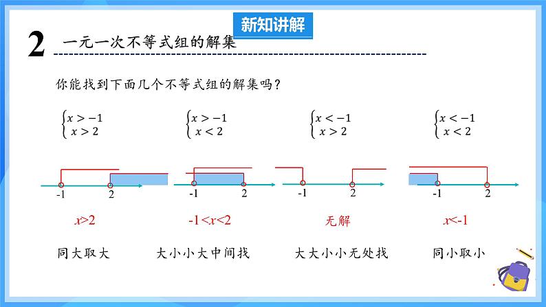 11.3 一元一次不等式组 课件第7页