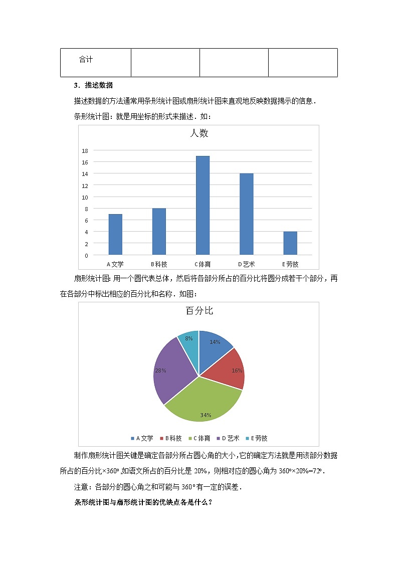 12.1.1 全面调查 导学案第2页