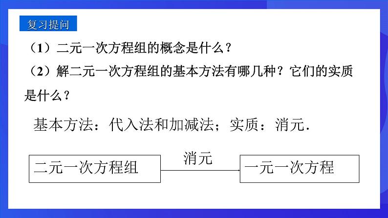 人教版 (五四制)数学七下15.4 三元一次方程组的解法 课件第2页