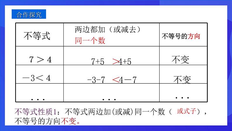 人教版 (五四制)数学七下16.1 不等式 课件第5页