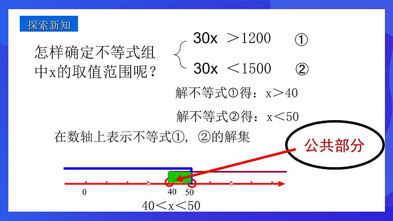 人教版 (五四制)数学七下16.3 一元一次不等式组 课件第8页