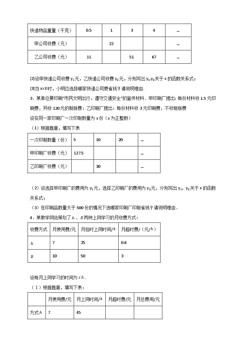 （人教版）数学八年级下册期末考点复习练习专题37 一次函数的应用之分配方案问题（原卷版）第2页