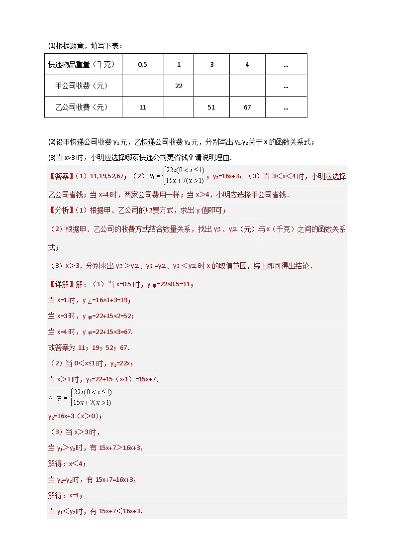 （人教版）数学八年级下册期末考点复习练习专题37 一次函数的应用之分配方案问题（解析版）第3页