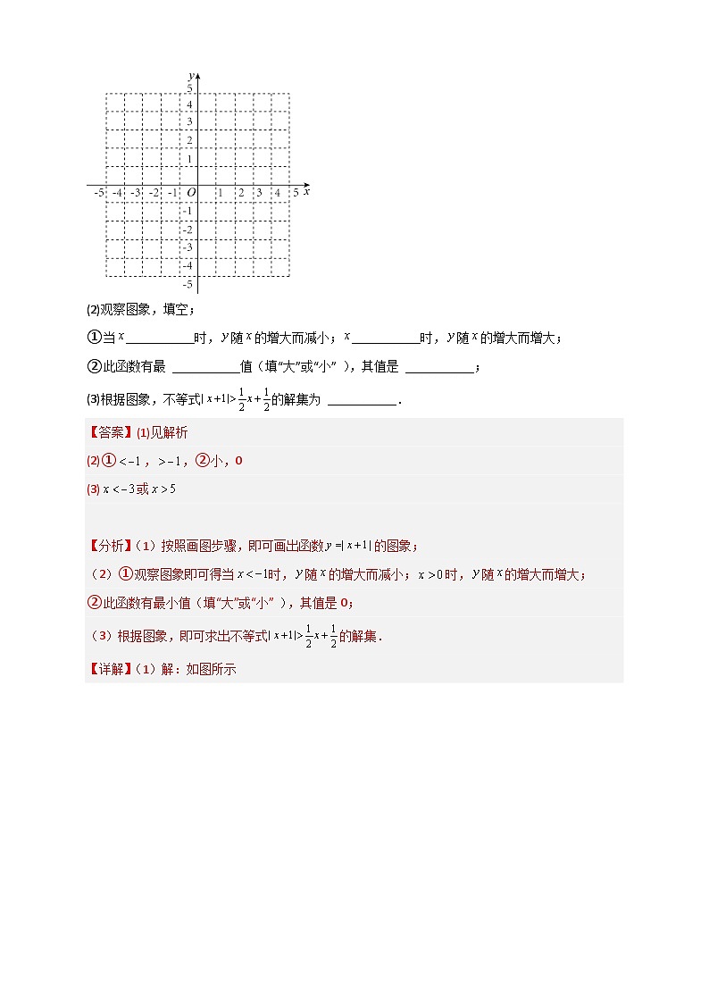 （人教版）数学八年级下册期末考点复习练习专题41 含绝对值的一次函数（解析版）第3页