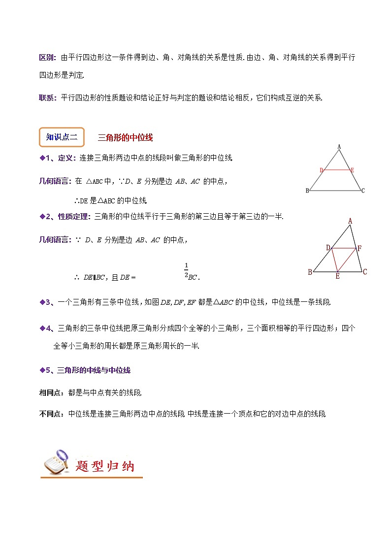 （人教版）数学八年级下册精讲精练18.2 平行四边形的判定（原卷版） 第2页