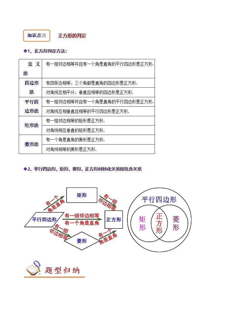 （人教版）数学八年级下册精讲精练18.5正方形的性质与判定（解析版）第2页