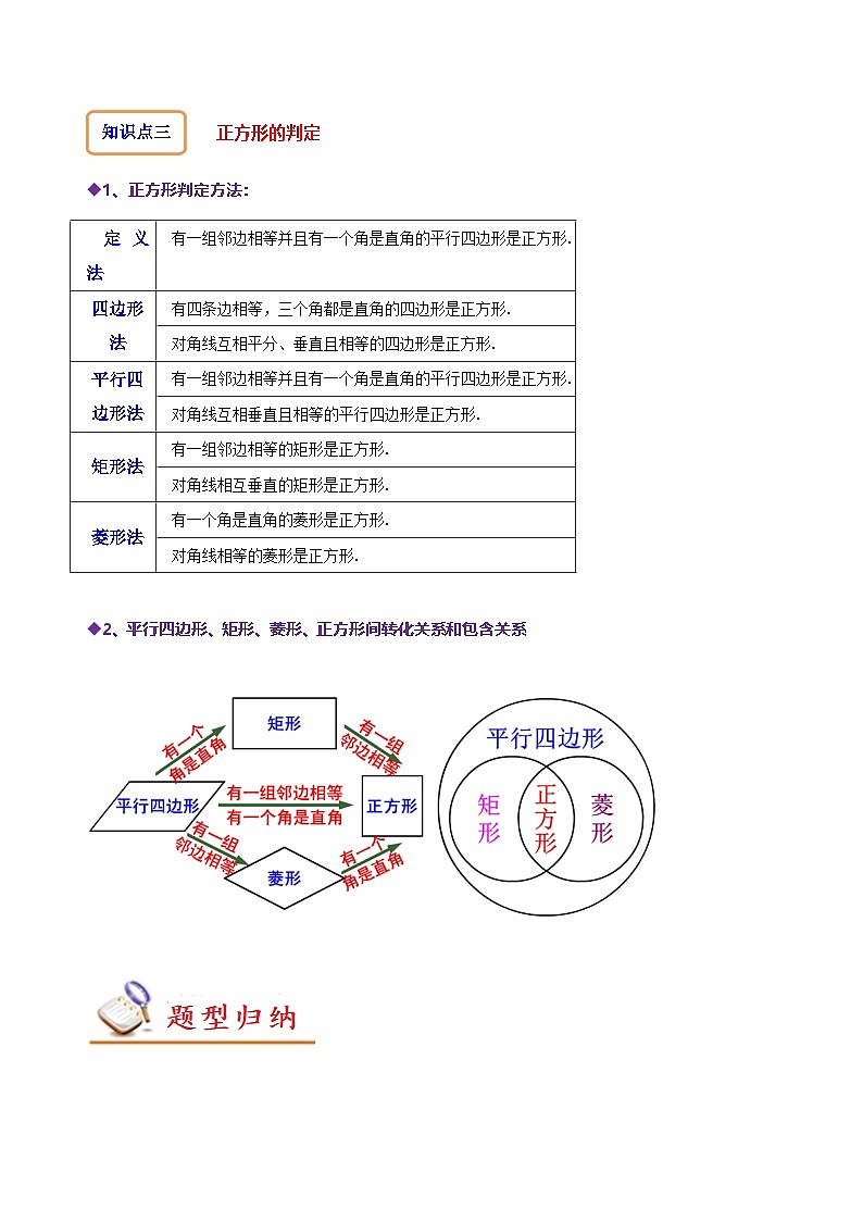 （人教版）数学八年级下册精讲精练18.5正方形的性质与判定（原卷版）第2页