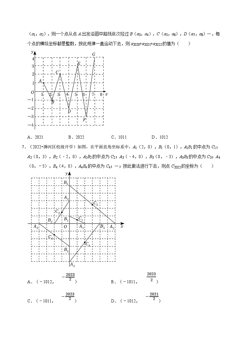 （人教版）数学七年级下册期末复习训练专题 平面直角坐标系中点的规律探究（原卷版）第3页