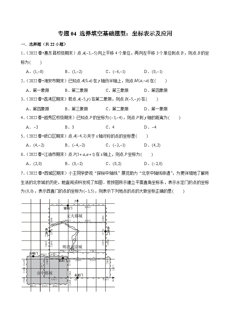 （人教版）数学七年级下册期末复习专题04 选择填空基础题型：坐标表示及应用（原卷版）第1页