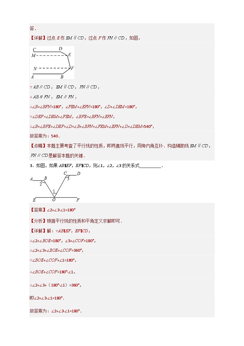 （人教版）数学七年级下册期末考点练习专题04 平行线之猪手图和子弹图（解析版）第3页