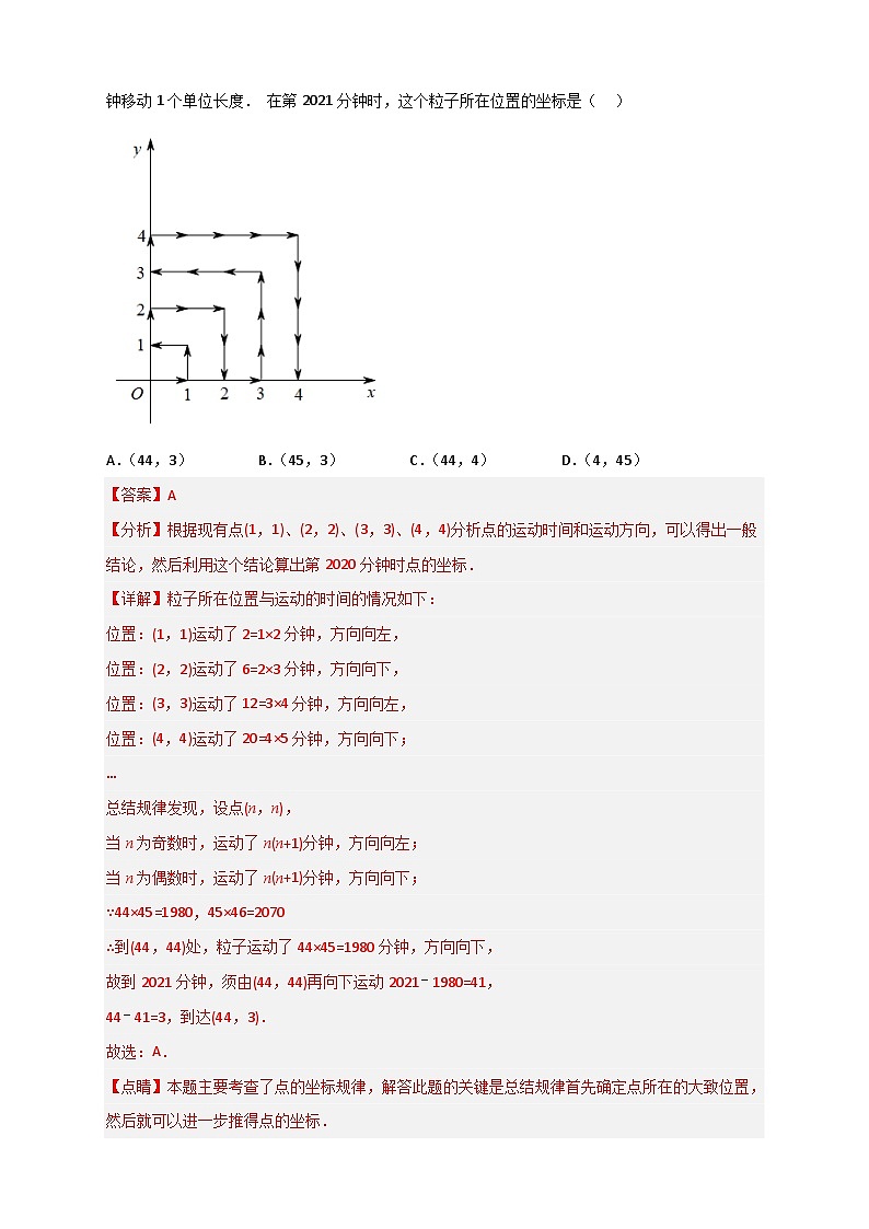 （人教版）数学八年级下册期末复习特训（三）选填压轴50道（解析版）第2页