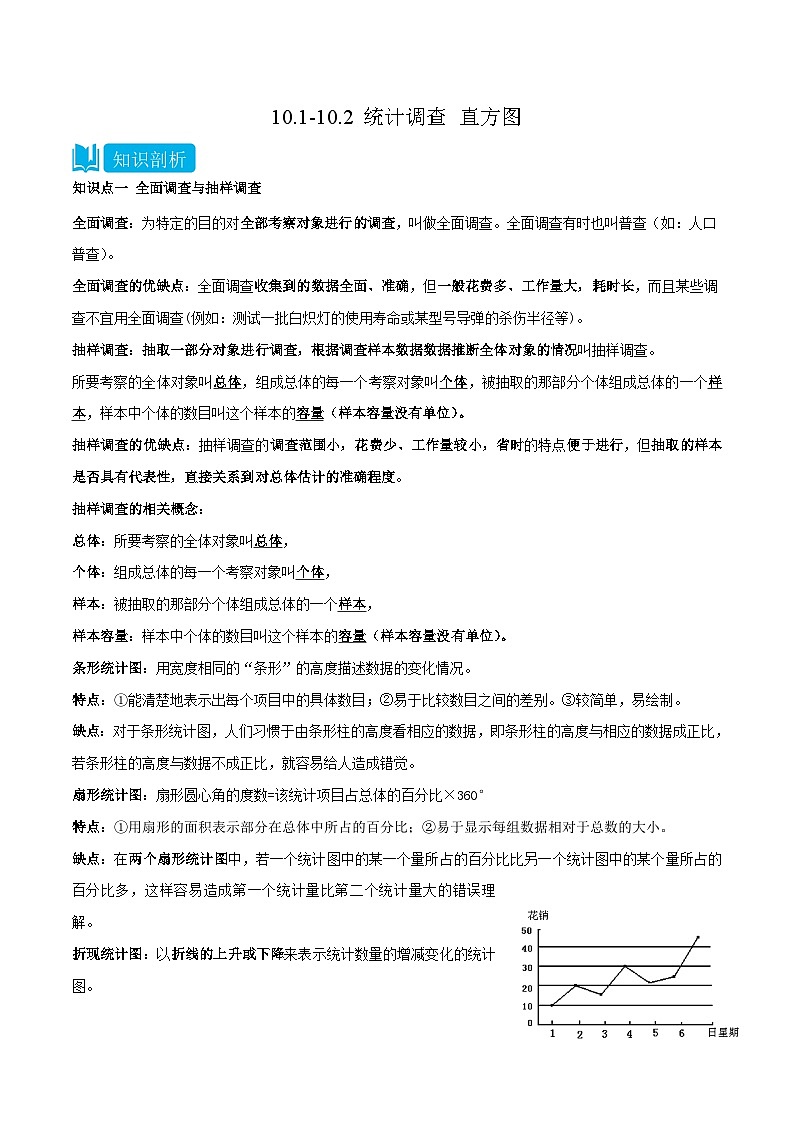 （人教版）数学七年级下册同步精品讲义10.1-10.2 统计调查 直方图（原卷版）第1页