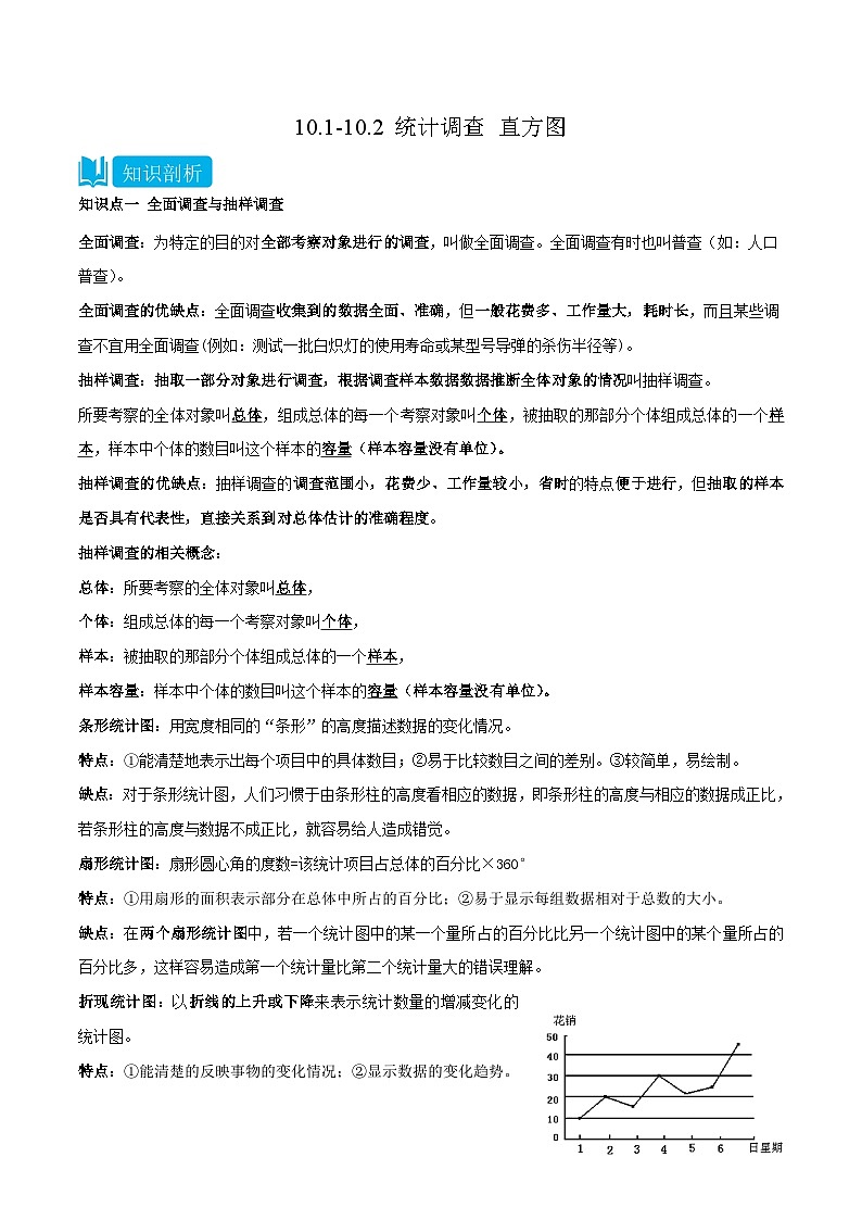 （人教版）数学七年级下册同步精品讲义10.1-10.2 统计调查 直方图（解析版）第1页