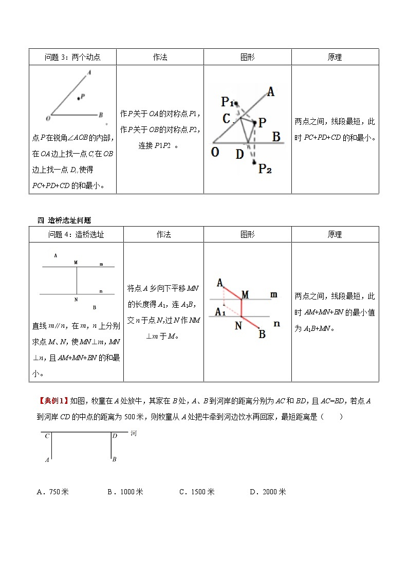 苏科版数学八上同步讲练专题2.5  轴对称中最短路径问题（四大模型）（原卷版）第2页