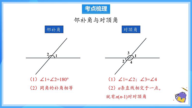 7.5 单元复习 课件第5页