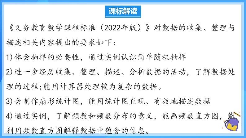 12.3 第十二章单元解读 课件第3页