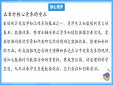 12.3 第十二章單元解讀 課件