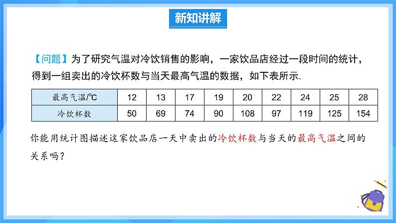 12.2.3 趋势图 课件第5页