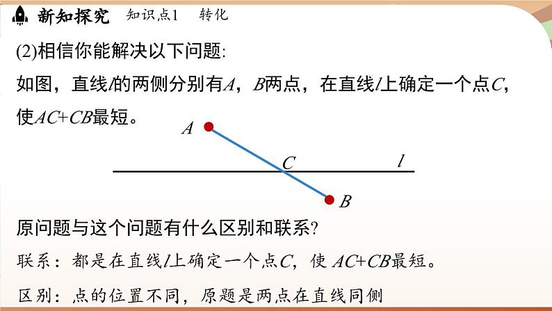 第5章 图形的轴对称 问题解决策略（课件）2024—2025学年北师大版（2024）数学七年级下册第6页