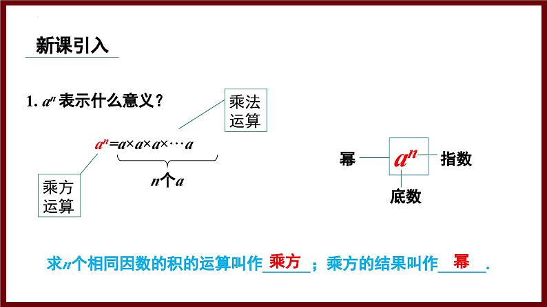 1.1.1 同底数幂的乘法 课件 2024—2025学年北师大版七年级数学下册第3页