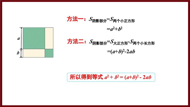 1.3.4 完全平方公式的应用 课件 2024—2025学年北师大版七年级数学下册第8页