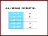 3.2.2 用频率估计概率 课件 2024—2025学年北师大版七年级数学下册