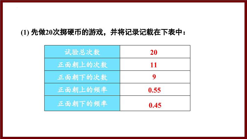 3.2.2 用频率估计概率 课件 2024—2025学年北师大版七年级数学下册第5页