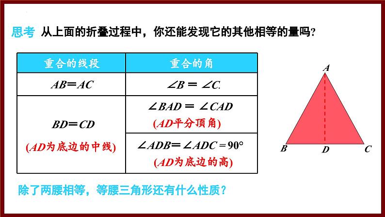 5.2.1 等腰三角形的对称性及其性质 课件 2024—2025学年北师大版七年级数学下册第6页