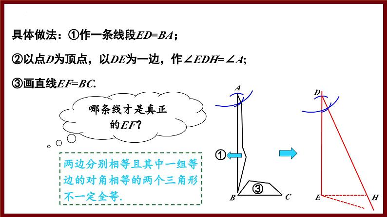 4.3.3 利用“边角边”判定三角形全等（课件） 2024—2025学年北师大版数学七年级下册第8页