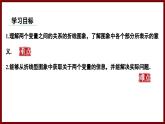 6.4.2 折线型图象 课件 2024—2025学年北师大版七年级数学下册