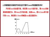 6.4.2 折线型图象 课件 2024—2025学年北师大版七年级数学下册