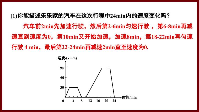 6.4.2 折线型图象 课件 2024—2025学年北师大版七年级数学下册第5页