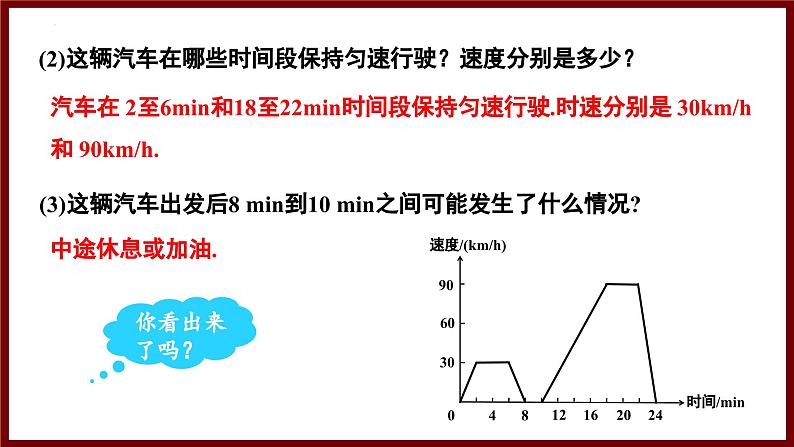 6.4.2 折线型图象 课件 2024—2025学年北师大版七年级数学下册第6页