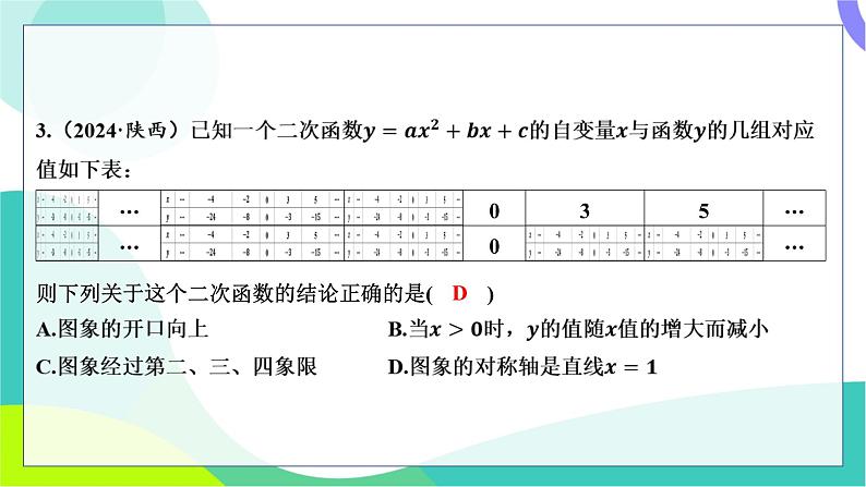 人教版数学中考第一轮复习 基础考点分类专练 13-第十一讲 二次函数的图象与性质 PPT课件第3页