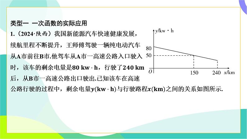 人教版数学中考第二轮复习 重难题型突破 05-题型五 函数实际应用题 PPT课件第2页