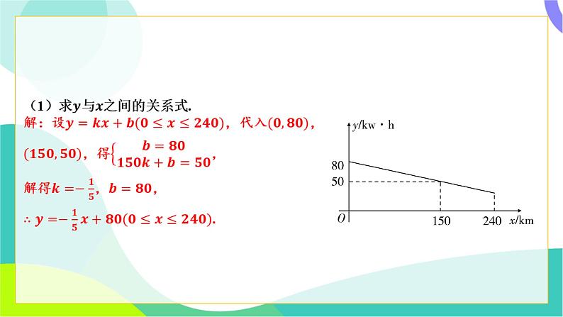 人教版数学中考第二轮复习 重难题型突破 05-题型五 函数实际应用题 PPT课件第3页