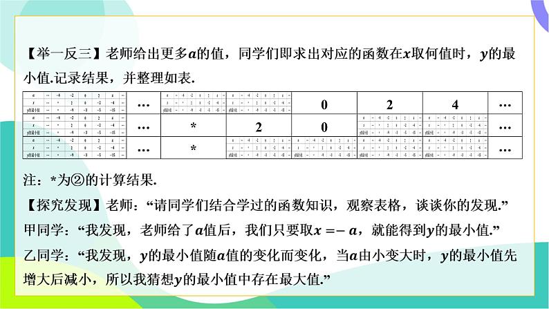 人教版数学中考第二轮复习 重难题型突破 08-题型八 二次函数综合题 PPT课件第3页