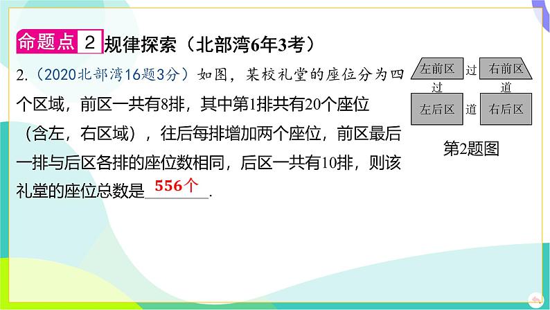 人教版数学中考第一轮复习 01-第一章 数与式 03-第三节 整式 PPT课件第4页