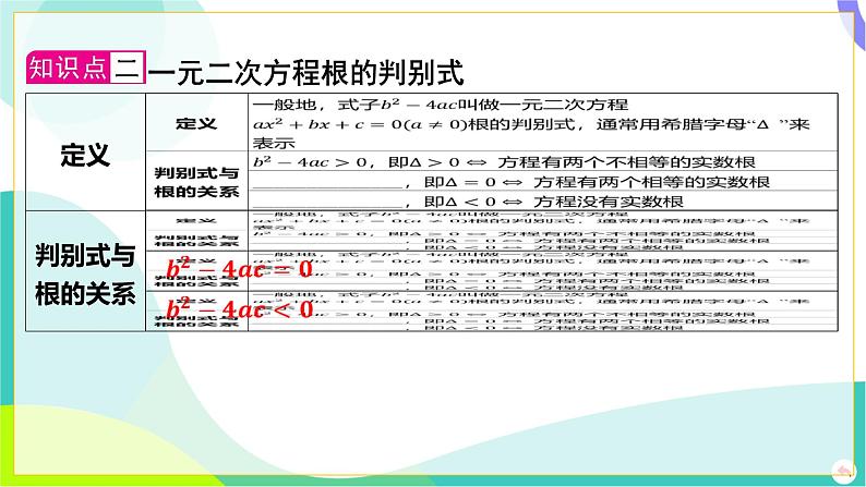 人教版数学中考第一轮复习 02-第二章 方程（组）与不等式（组）04-第四节 降次法_解一元二次方程 PPT课件第8页