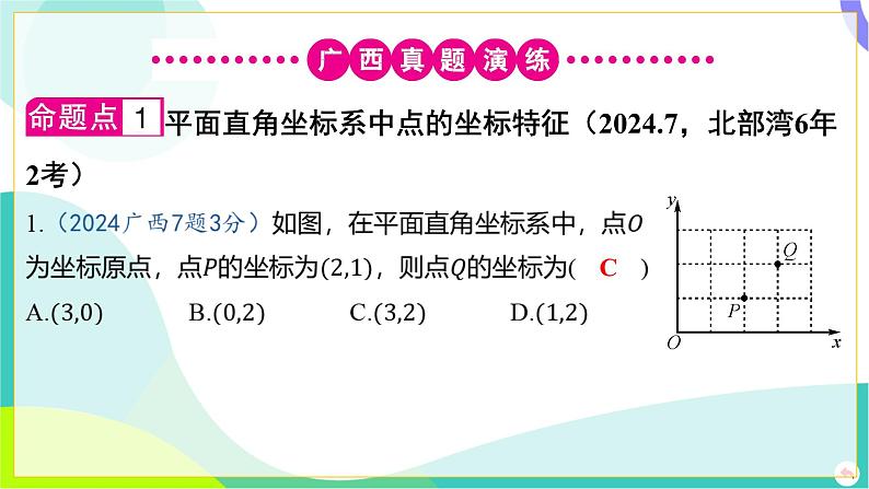 人教版数学中考第一轮复习 03-第三章 函数 01-第一节 平面直角坐标系与函数 PPT课件第3页