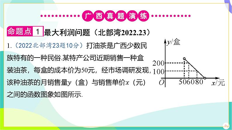 人教版数学中考第一轮复习 03-第三章 函数 08-第七节 二次函数的实际应用 PPT课件第3页