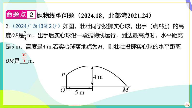 人教版数学中考第一轮复习 03-第三章 函数 08-第七节 二次函数的实际应用 PPT课件第6页