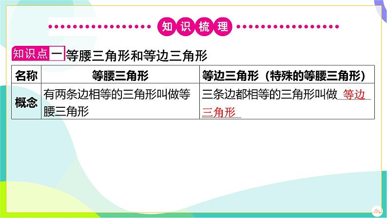 人教版数学中考第一轮复习 04-第四章 三角形 03-第三节 特殊三角形 PPT课件第8页