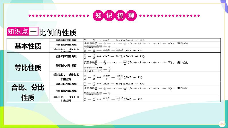 人教版数学中考第一轮复习 04-第四章 三角形 05-第五节 相似三角形（含位似） PPT课件第7页