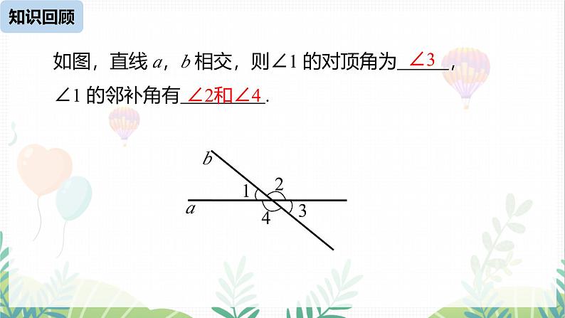 人教版2024数学七年级下册   7.1.2垂线 PPT课件第2页