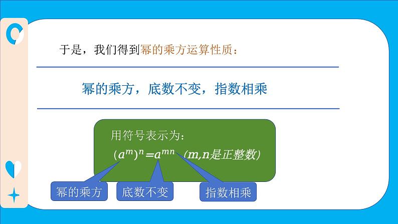 苏教版初中数学七下第七章课件PPT7.2幂的乘方与积的乘方（1）——幂的乘方第5页