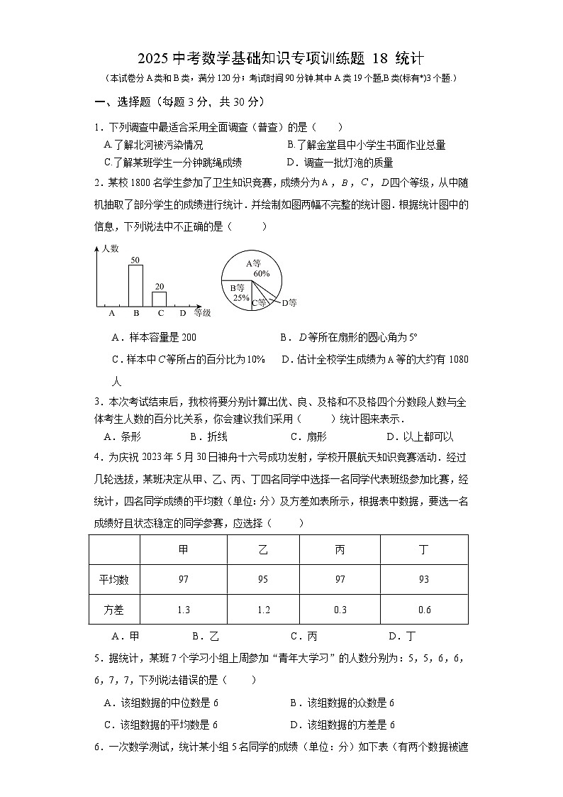 2025中考数学基础知识专项训练题18 统计【含答案】第1页